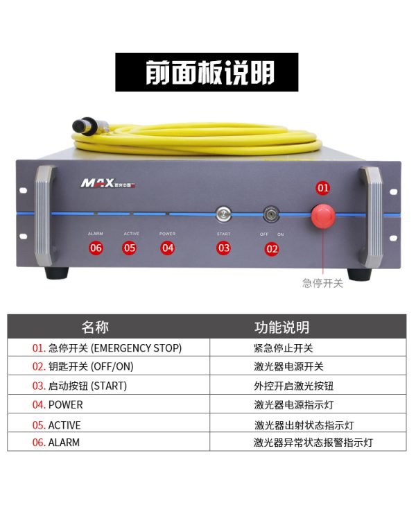 前面板1 MAX MFSC Fiber Laser 1000W,1500W,2000W,3000W for Laser Cutting & Welding